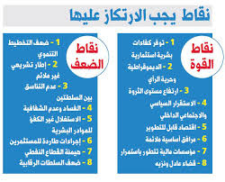 حلم رؤية تناول التوت للعزباء في المنام دليل على الفرح القريب والزواج المبكر لها، ويرمز إلى العشرة الحسنة والشفاء من كل مرض. Ø¯ÙˆÙ„ Ø§Ù„Ø®Ù„ÙŠØ¬ 2030 Ø±Ø¤Ù‰ Ø§Ø³ØªØ±Ø§ØªÙŠØ¬ÙŠØ© Ø·Ù…ÙˆØ­Ø© ØªØªØ¬Ù‡ Ù†Ø­Ùˆ Ø§Ù‚ØªØµØ§Ø¯ Ø±Ù‚Ù…ÙŠ Ø§Ù„Ø®Ù„ÙŠØ¬ Ø£ÙˆÙ†Ù„Ø§ÙŠÙ†