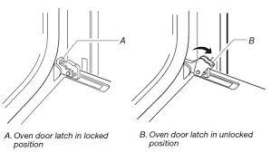However, if the error code appears again, call a technician. Removing And Replacing The Oven Door Product Help Maytag
