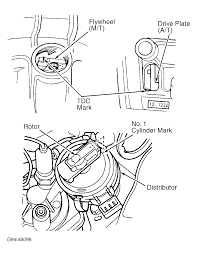 We additionally find the money for variant types and after that type of the books to browse. 1997 Volkswagen Jetta Serpentine Belt Routing And Timing Belt Diagrams