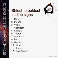 Shiest To Boldest Zodiac Signs Zodiac Sign Facts Zodiac Signs Zodiac Signs Characteristics