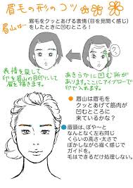 気になる 眉毛や顔のうぶ毛ってみんなどう処理してる ママの知りたいが集まるアンテナ ママテナ 毛 処理 眉毛 メイク 基本