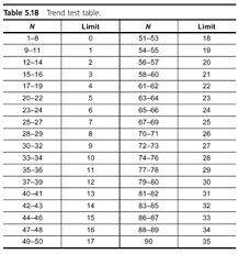 what is a scatter diagram scatter plot graphs asq