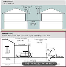 Anjung samudra (kk waterfront) is a waterfront entertainment spot in the city centre which features restaurants, cafes, pubs, and a nightclub. Info Tips Mengapa Mazali Teguh Sdn Bhd Facebook
