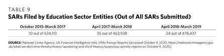 This release is just shy because we consider cuckoo sandbox 2.0 to be our largest release yet, and because a number of. West African Elites Spending On Uk Schools And Universities A Closer Look Carnegie Endowment For International Peace