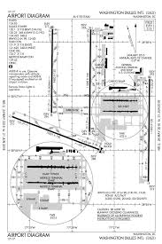 Iad Dulles Intl Airport Diagram Metropolitan Washington
