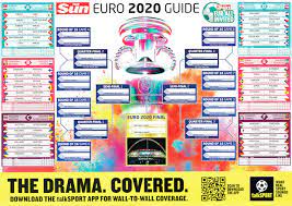 The uefa european championship brings europe's top national teams together; Football Cartophilic Info Exchange The Sun Euro 2020 Guide