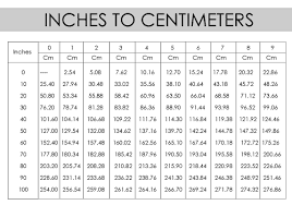 the complete diamond painting size guide diamond painting