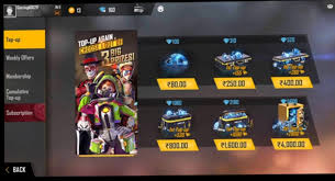 How To Get Dj Alok Character 2021 In Free Fire Free Links To Claim Reward