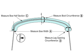 Check spelling or type a new query. Custom Bimini Boot Cover For Your Boat How To Measure And Order
