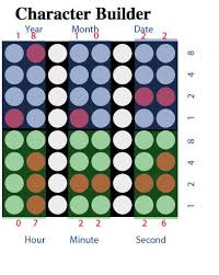 Image result for binary clock