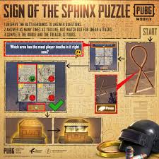 Check spelling or type a new query. Pubg Mobile On Twitter You Must Pay Close Attention To The Battlefield To Solve The Sign Of The Sphinx Puzzle Solve The Ancient Secret Today Https T Co Hzqnjobtqz Https T Co 0t6imimcgt
