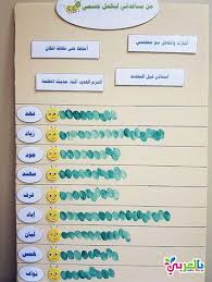 افكار لوحة تعزيز السلوك الايجابي للطلاب لوحات تعزيز سلوك الطالب بالعربي نتعلم Play School Activities Preschool Classroom Rules Kids Education