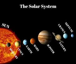 ¿te gusta explorar las maravillas del grandioso universo en el que vives? Pin En Practice English
