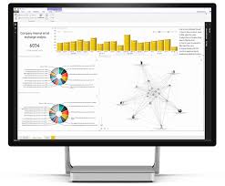 reveal your true organizational structure using advanced