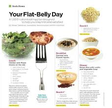 6db2bcf3cdc088710c99dfc4ca8e87f7 Jpg 704 683 Pixels Flat Belly Diet Diet Meal Plans Plant Based Diet Plan