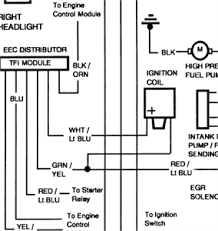 Konfigurieren sie ihr wunschauto & sichern sie sich jetzt den besten preis mit carwow. Solved Wiring Diagram Ignition Coil Fixya