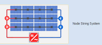 Solar cables can have as little as 2 wires and as many as dozens of wires, depending on the size. What You Need To Know About The Cables In A Solar Pv System Power From Sunlight