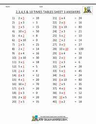 6th Grade Cc Math Worksheet Answer Keys 9th Grade Math Free Math Worksheets Math Worksheets