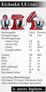 Find stylish stand mixer accessories to help you do more in the kitchen. Kitchenaid Kuchenmaschinen Vergleich Der Modelle