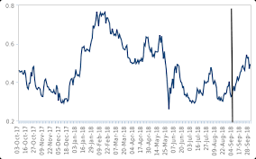 the end of qe risks to italy and the eurozone periphery