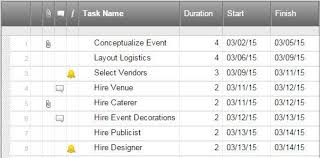 how to create a gantt chart in excel