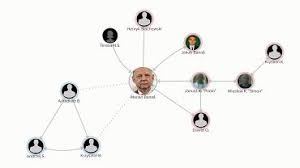 Do achieving the master s degree (1 dan) and the black belt. Marian Banas Dlaczego Pis I Kaczynski Tak Brnal W Prezesa Nik