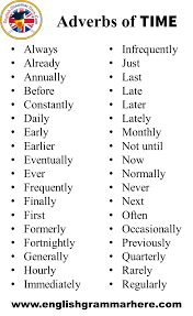 Time adverbs (now, yesterday, soon, later, tomorrow, yet, already, tonight, today, then, last month/year,…) tell us about when something happens. Adverbs Of Place Degree Time Manner In English English Grammar Here