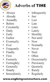 * definite expressions of time can also go at the beginning of the sentence if they are not the main focus in the sentence. Adverbs Of Place Degree Time Manner In English English Grammar Here