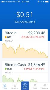 Bitcoin (btc) dogecoin (doge) conversion table. Steem Vs Bitcoin Btc To Dogecoin