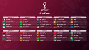 2022 Fifa World Cup Qualifiers Schedule 2022 Fifa World Cup Qualifying Draw Was Held In Zurich