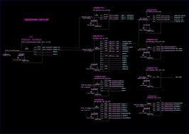 There are 3 basic kinds of light switches. Wiring Diagram Distribution Panels Dwg Block For Autocad Designs Cad