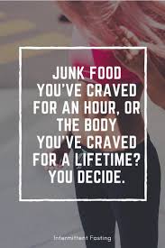 Pin On Fasting Weight Loss Motivation