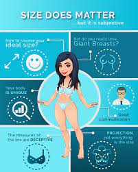 How To Choose The Ideal Breast Size - Dr. César A. Calderón M.d – Plastic  Surgeon In Lima Peru