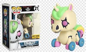 Book one the silver eyes starts 10 years after the murders at freddy fazbear's when charlie, the daughter of the restaurant the chilling fnaf animatronics and grisly murders make them a terrifying read, best suited for teens and adults. Five Nights At Freddy S The Twisted Ones Freddy Fazbear S Pizzeria Simulator Funko Amazon Com Toy Toy Png Pngegg