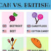 English traditional foods to try. 1