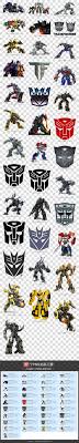 变形金刚logo卡通变形金刚transformers logo cartoon transformers transformer logo cartoon logos