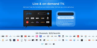 Check out our philo channel list and see what live tv channels the skinny bundle service has to offer. Philo Local Channels Which Channels You Ll Get February 2020