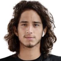 Conner Huertas Del Pino canlı skorları, maç sonuçları, fikstür, Huertas Del  Pino Conner, Huertas Del Pino Cordova Arklon