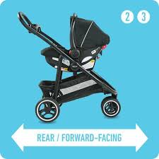 Graco Aire4 Platinum Travel System Reviews Cheap Online