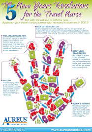 Pin By Bahsun On Travel Nursing Infographics Travel Nursing Nurse Medical Careers