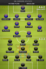 مشاهدة مباريات اليوم على تليجرام عبر خدمة يلا شوت المجانية بدون تقطيع. Ù…ÙˆÙ‚Ø¹ Ø¨Ø±Ø´Ù„ÙˆÙ†Ø© Ø­Ø³Ø¨ ØµØ­ÙŠÙØ© Ù…Ø§Ø±ÙƒØ§ Ø§Ù„ØªØ´ÙƒÙŠÙ„Ø© Ø§Ù„Ù…ØªÙˆÙ‚Ø¹Ø© Ù„Ù…Ø¨Ø§Ø±Ø§Ø© Ø§Ù„ÙŠÙˆÙ…Ø§Ù„ÙƒØ§ØªØ¨ ÙƒÙ„ Ø§Ù„Ø­Ø¨ Ù„Ù…ÙŠØ³ÙŠ Ù‚Ø¨Ù„ 9 Ø³Ù†ÙˆØ§Øª