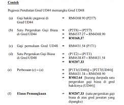 This all changes on the. Perbezaan Pemangkuan Tugas Dan Penanggungan Kerja Cikgu Share
