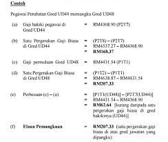 Check spelling or type a new query. Perbezaan Pemangkuan Tugas Dan Penanggungan Kerja Cikgu Share