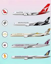 Image result for Elfenbein 1995 Fleet