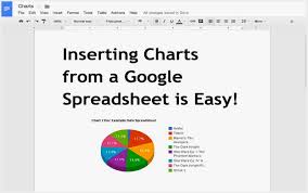 a very good tool to create charts from spreadsheets and