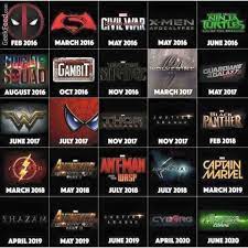 In release order, you'd go from thor: Movie Happenings For Marvel 2017 2020 All Superhero Movies Marvel Superhero Movies