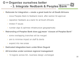 Get the most popular abbreviation for nedcor investment bank updated in 2021. Nedbank Retail Division Rob Shuter December Ppt Download