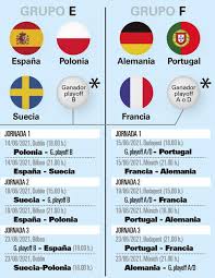 Hubo 13 lugares elegidos en un primer momento el 19. La Euro 2020 Confirma Las 12 Ciudades Sede