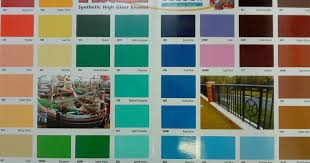 30 Warna Cat Spectrum Motif Terbaru