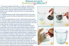 set gravure sur verre 10 doigts coloriage mandala animaux imprimable pdf